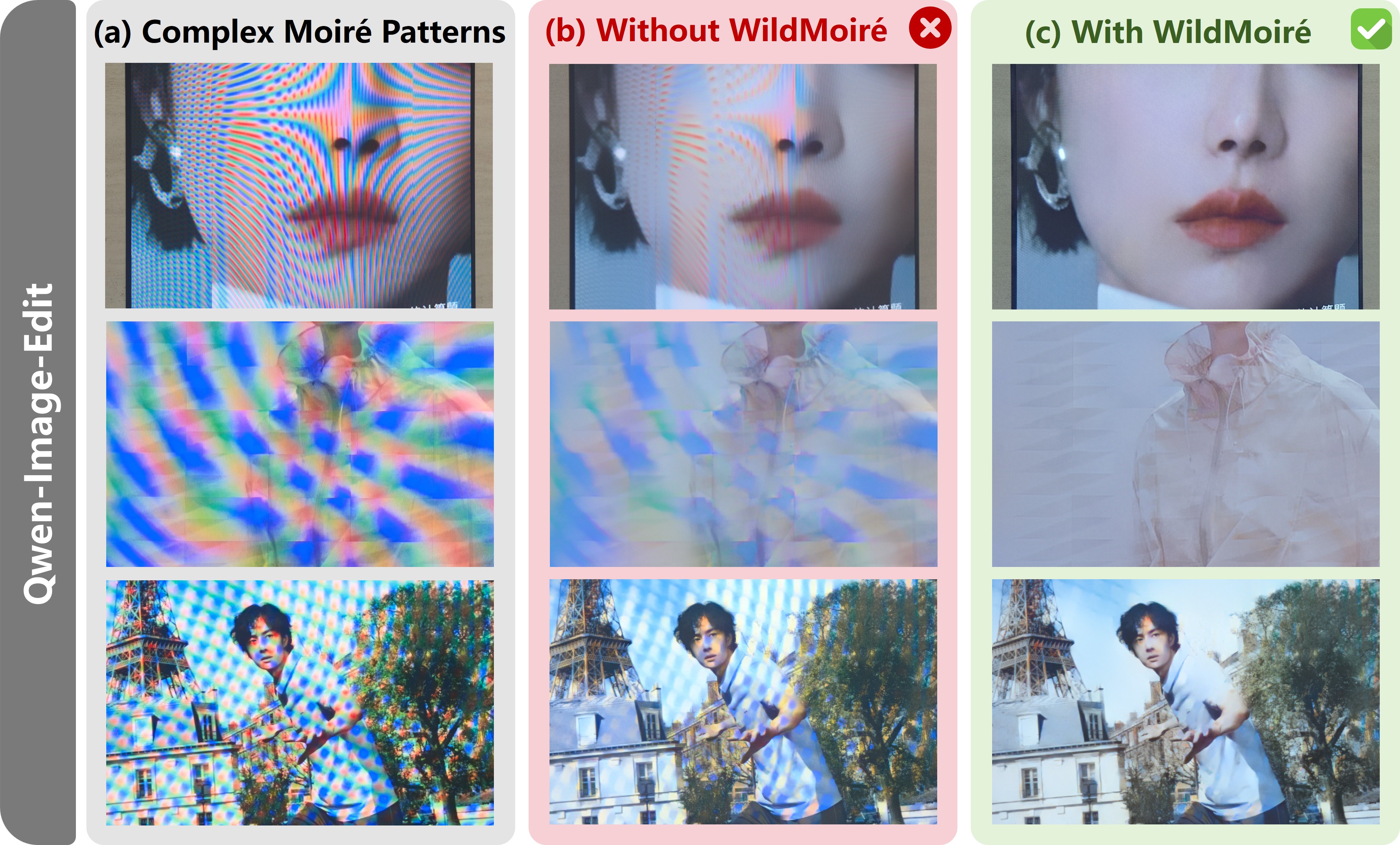 Complex moiré examples and results without and with WildMoiré